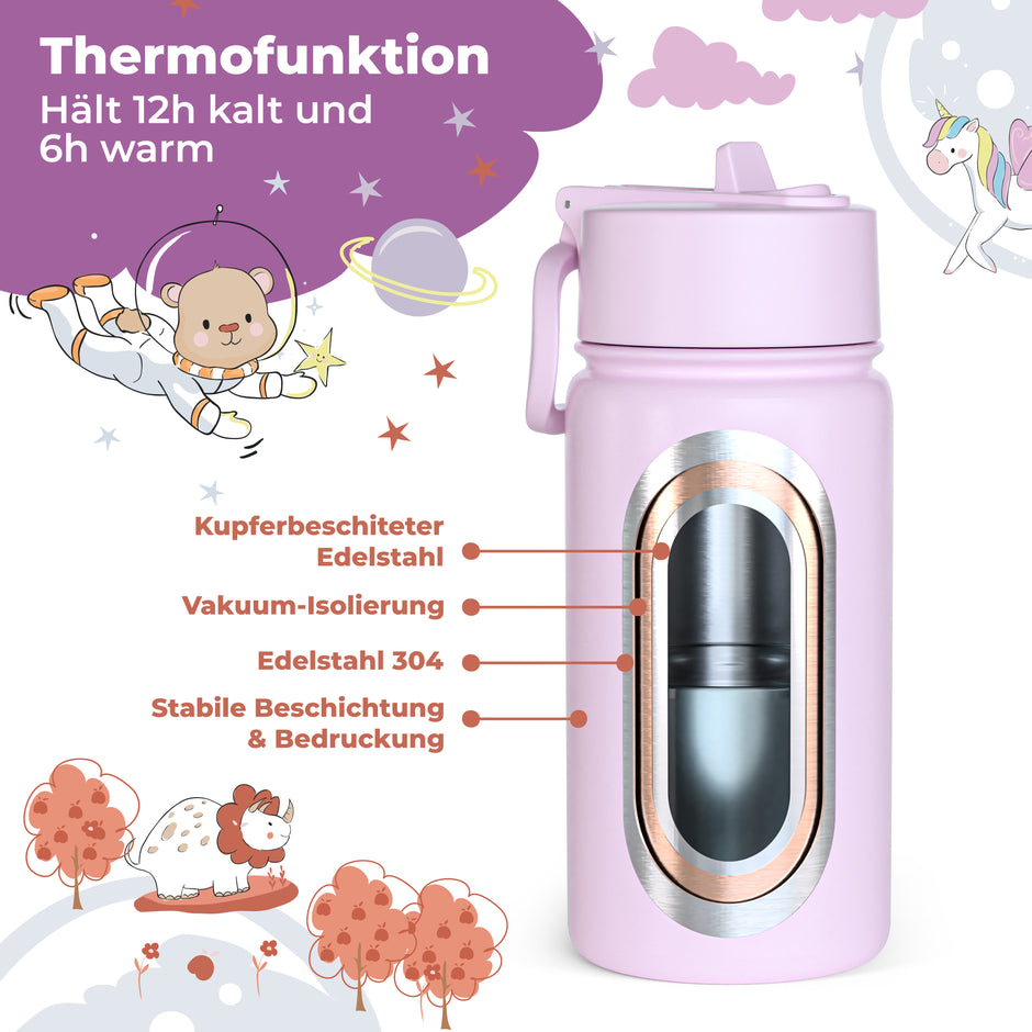 Thermo Kinder Trinkflasche Edelstahl 400 ml – Einhorn