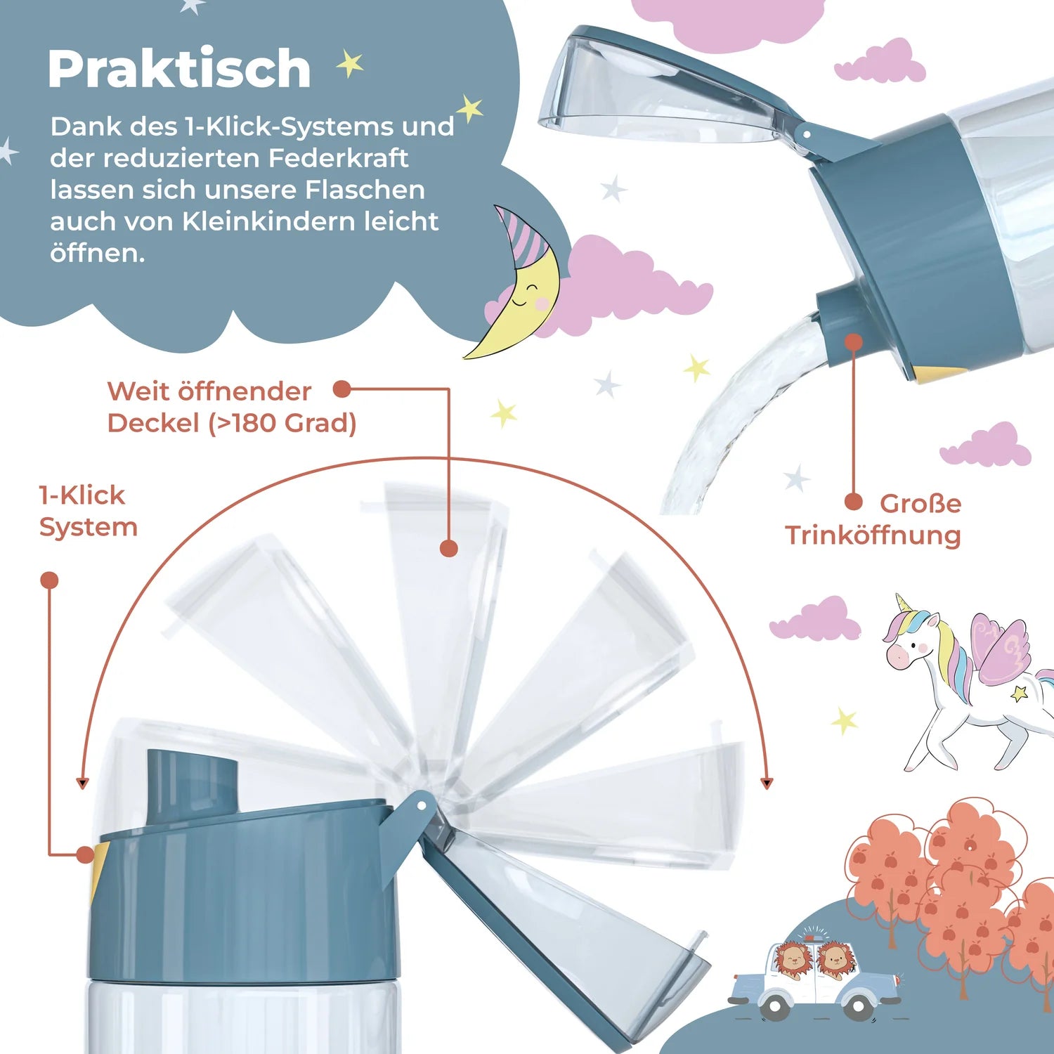 Bearfoot Kinder Trinkflasche mit 1-Klick-System und großer Trinköffnung – leicht zu öffnen für Kleinkinder