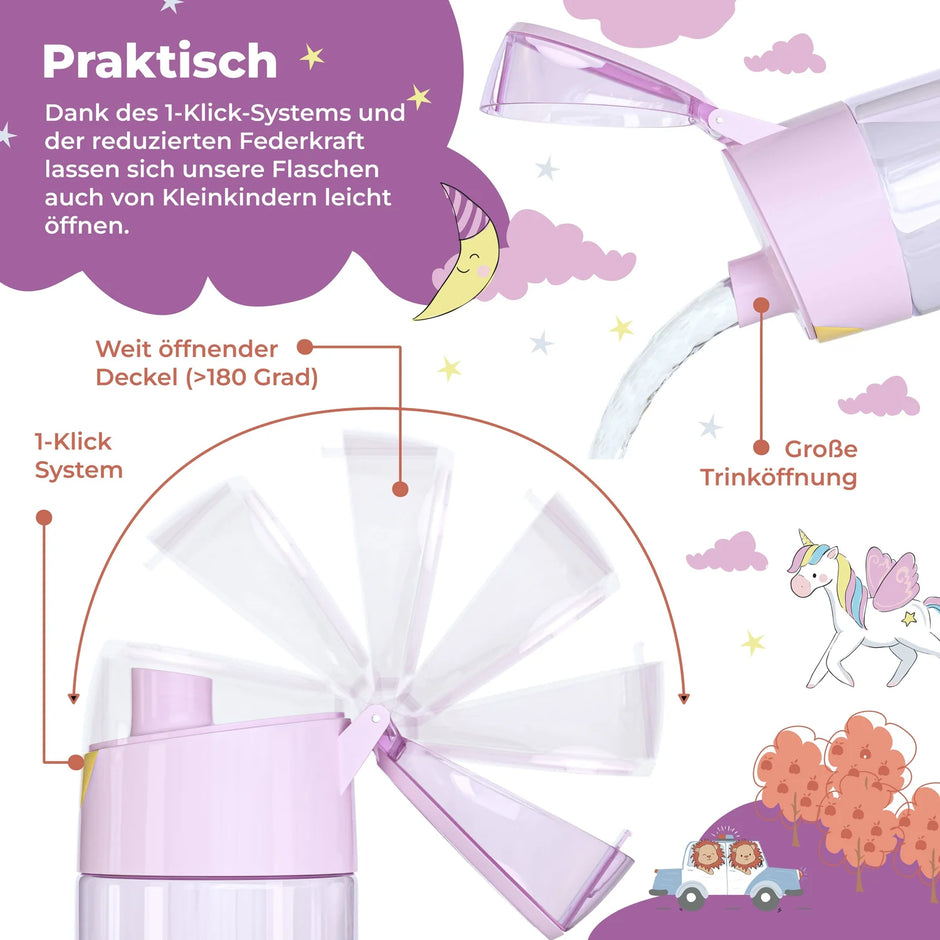 Kinder Lunchbox Bundle Einhorn – Brotdose & Trinkflasche Set