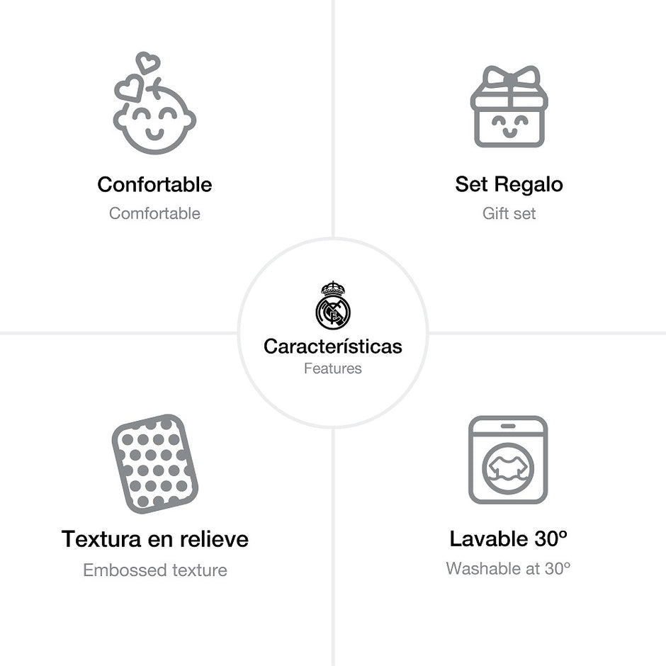 Eigenschaften des Real Madrid Baby Schmusetuchs mit komfortabler Textur, Geschenkset-Option und waschbar bei 30 Grad